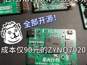ZYNQ7020核心板及各种射频模块封面